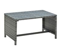 Coffee Table 70X40X38 Cm Poly Rattan