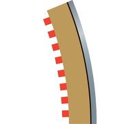 Outer Edge 22.5 Radius 3 - 4Pcs (For C8204) Slot Car Accessories
