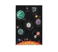 Outer Wilds System Poster, Giant Deep Poster, The Quantum Moon Poster, The Attle Rock Poster, Sun Station Poster, The Interloper Poster Wall Art Decor Print Picture Paintings 16x24inchs(40x60cm)