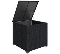 Outsunny 253L Garden Storage Box, Rattan Deck Box with Zipped Liner, Safe Pneumatic Rod, Patio Storage Container, Black