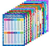 Outus 12 Pieces Educational Math Posters Set with Multiplication Division Addition Subtraction Fractions Numbers 120 Adhesive Dot, Laminated Learning Supplies Teaching Tools 16 x 11 Inch