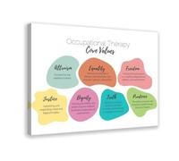 Ouyniei Core Values and Principles of Occupational Therapy Canvas Poster Bedroom Decor Landscape Office Room Decor Gift 20x30inch(50x75cm)