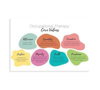 Ouyniei Core Values and Principles of Occupational Therapy Canvas Poster Bedroom Decor Landscape Office Room Decor Gift 12x18inch(30x45cm)