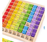 OVAQUIXI Interactive Wooden String Toy with Rope and Soft Water for Math Arithmetic Teaching Aids (305.00)