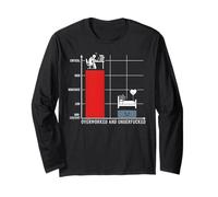 Overworked and Underfucked Long Sleeve T-Shirt