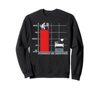 Overworked and Underfucked Sweatshirt