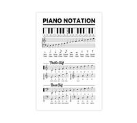 OVUQF Piano Notation. Basic Music Symbols for Learn Poster Canvas Poster Wall Art Print Picture Paintings 12x18inch(30x45cm)