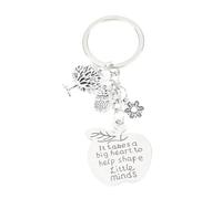 Owl Tree of Life Keyring, Gifts for Women, Personalised Inspirational Charm for Friend, Mum, Sister, Girlfriend, Unique Birthday Presents, Bag Accessory Charm, Friendship Gifts for Women
