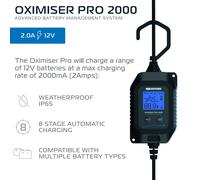 OXFORD EL203EU Battery Charger