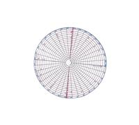 Oxxggkao Multipurpose Round Dividing Template for Ceramics and Art Projects Featuring 12 Equal Section Pottery Measuring Tool