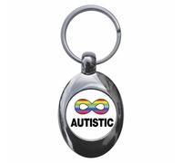 Ozorath Autistic Pride Keyring with Trolley Coin