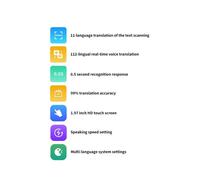 P200 Intelligent Translation Machine Offline Chinese English Scanning with 112 Multilingual Translation Pens 1+8G