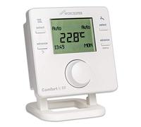 P3D-Lab Stand for Worcester Comfort/Comfort + 2 RF with Mounting Screws, Mount Your Worcester comfort Without any Hassle