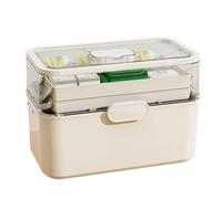 Paaruter Medicine Storage Box Use Portable & Dustproof,Multi-Layer Family Size Organizer