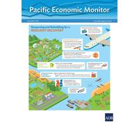 Pacific Economic Monitor - December 2021