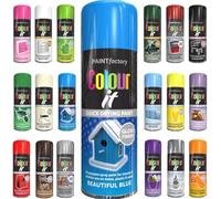 Pack of 2 Spray Paint Beautiful Blue Gloss Finish Aerosol 250ml Cans - Quick Dry, All Purpose Spray Paint for Interior and Exterior Ideal for Wood, Metal, Plastic, Indoor & Outdoor Use