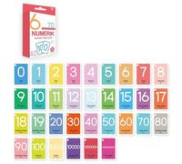 Pack Of 33 Bilingual Flashcards Set For Kids Language Learning With Bahasa Indonesia And English Animal Vocabulary Interactive Learning Cards