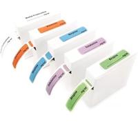 Pack of 500 Drug Labels - Black/Green - Discard Date