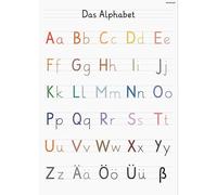 PACKLIST® ABC Poster Für Kinder XXL DIN A1 84x60 cm. Alphabet-Poster für Kinder auf Deutsch - Alphabet mit großen lustigen Buchstaben für Lernen - Dekorieren von Kinderzimmern und Klassenzimmern