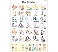 PACKLIST Poster of the German Alphabet plus Numbers from 1 to 10 - DIN A1 format 84 x 60 cm.