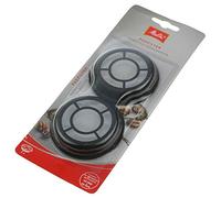 MELITTA PERMANENT PAD FILTER FITS ALL PHILIPS SENSEO PAD MACHINES HD7800 HD7874