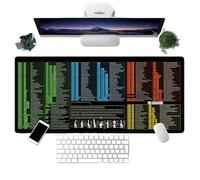 Pads, Desk Mat with Shortcuts, Non-Slip Desk Mat for School, Student Room, Bedroom & Home Office