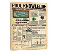 PAIION Pool Knowledge Metal Tin Signs Billiards Pool Rules Planing Education Room Decor Poster School Club Home Garage Wall Decoration 16x12 Inch