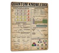 PAIION Quantum Knowledge Posters Physics Science Guide Metal Signs Room Club Home Decor Wall Decor Retroes 16x12 Inch