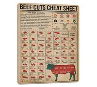 PAIION Vintage Beef Butcher Guide Poster Food Metal Signs Of Beef Cuts Division Chart Meat Art Restaurant Wall Decor Kitchen Modern Diagram Knowledge Sign 12x16 inches
