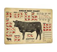 PAIION Vintage Beef Butcher Guide Poster Food Wall Art Of Beef Cuts Division Chart Meat Art Prints Food Picture Decor Kitchen Modern Diagram Knowledge 16x12 Inch
