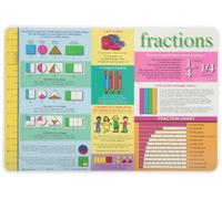 Painless Learning Fractions Placemat, 12 x 17 1/2 inches