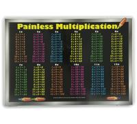 Painless Learning Multiplication Tables Placemat, Large, Multicolor