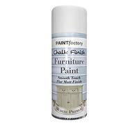 Paint Factory Chalk Paint Primer White, 400 ml