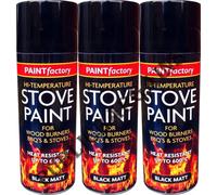Paint Factory Heat Resistant Matt Black Stove High Temperature 400Ml Bbq's (3)
