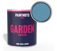Paintnuts Garden Furniture Paint - RAL-5024 - PASTEL BLUE Gloss 250ml Tin