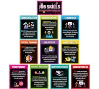 Pajean 11 Pcs Job Skills Posters, Educational Work Skills Bulletin Boards Set, Essential Qualities Employers S lassroom Decorations for School Library Home Reading Corner Wall Decors Supplies