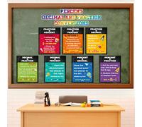 Pajean 7 Pcs Educational Math Posters Math Fraction Bulletin Board Set Mathematics Concept Posters Classroom Decorations for Wall Elementary Middle School Teachers Supplies