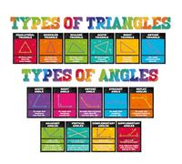 Pajean Educational Math Posters Math Bulletin Board Set Mathematics Concept Posters Classroom Decorations for Wall Elementary Middle School Teachers Supplies(15,Triangle)