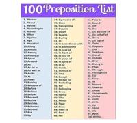 PAJPXPCD 100 Prepositions in English Poster - Complete Grammar List for ESL Students & Language Learners - Educational Wall Chart for Classroom or Study Room Decor(Unframed,12x18inch(30x45cm))