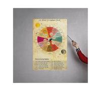 PAJPXPCD 24 Hour Organ Clock Chart Circadian Rhythm Body Knowledge Educational Metal Sign Rustic Wall-Art for Home Office 8 X 12 in