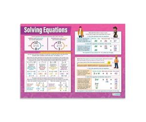 PAJPXPCD Algebra Problem Solver Tin Sign Math Guide Chart for Geometry Teacher Gift College Dorm Study Room Decor 8 X 12 inch