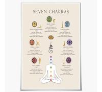 PAJPXPCD & Centers Yoga Chart - Educational Wall-Art Poster for Spiritual Practice, Canvas Decor for Studio or Sacred Space(Unframed,12x18inch(30x45cm))