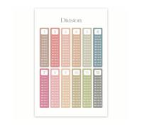 PAJPXPCD Division Number Facts Table 1 12 Easy Math Reference for Beginners Practice Sheet Metal Wall Sign for Bedroom Homework Station Decor 8 X inch