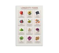 PAJPXPCD Longevity Foods Chart Poster Anti Aging Diet Superfoods List Based on Science Healthy Living Wall-Art Decor(Framed,08x12inch(20x30cm))