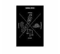 PAJPXPCD Marcus Aurelius Inspired Stoic Virtues Art Print Four Pillars Wall Decor for Study Room Office(Framed,08x12inch(20x30cm))
