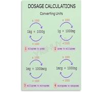 PAJPXPCD NCLEX Dosage Calculations Poster Nursing Medication Math Conversion Chart Study Guide for Students Nurses(Unframed,08x12inch(20x30cm))
