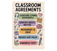 PAJPXPCD Neurodiversity Classroom Rules Supportive Metal Sign for ADHD Autism Acceptance Neurodivergent Individuals Wall-Art Decorative Plaque Gift 8 X 12 inch
