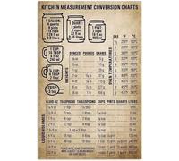 PAJPXPCD Professional Kitchen Reference Chart - Easy-to-Read Measurement & Conversion Guide for Chefs & Home Cooks - Grease-Resistant Poster for Busy Kitchen Wall(Framed,08x12inch(20x30cm))
