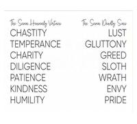 PAJPXPCD Seven Heavenly Virtues & Seven Deadly Sins Poster - Biblical Art Print with Scripture - Christian Wall Decor for Home, Church, Sunday School or Study(Framed,12x18inch(30x45cm))