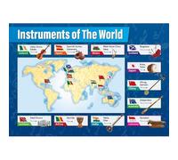 PAJPXPCD Symphony Orchestra Layout Poster Instrument Families Chart Music Classroom Decor for Middle High School Study(Framed,12x18inch(30x45cm))